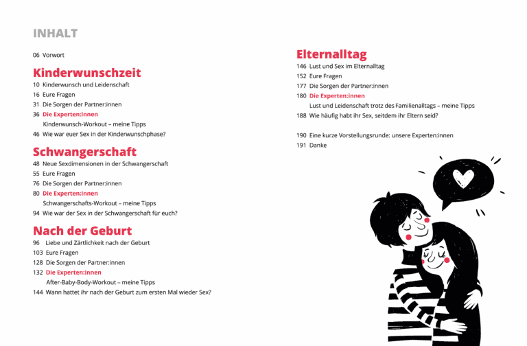 02_Einleitung_Inhalt_Elternsex_4-5